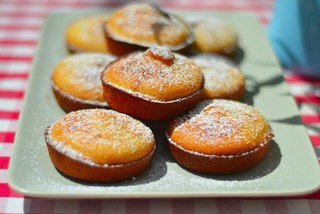 Класичні маффіни
