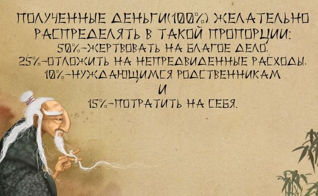 Секреты приумножения денег по Фен-шуй (фото)